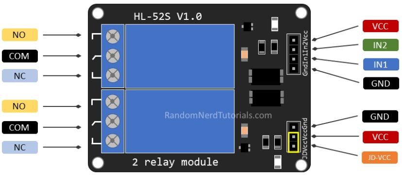 2-channel relay module labeled